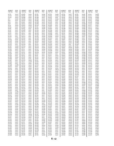 Zoom in on page R/12