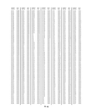 Zoom in on page R/13
