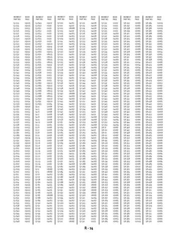 Zoom in on page R/14