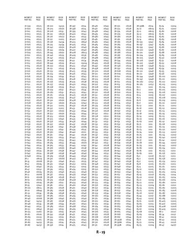Zoom in on page R/19
