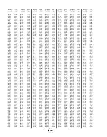 Zoom in on page R/20