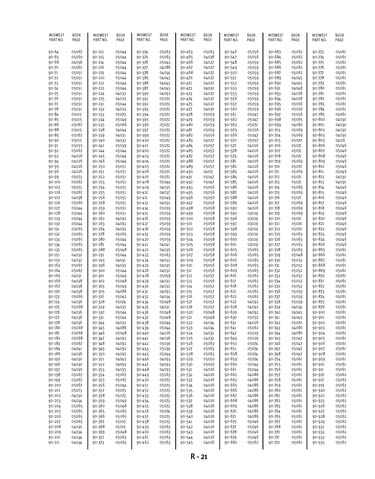 Zoom in on page R/21