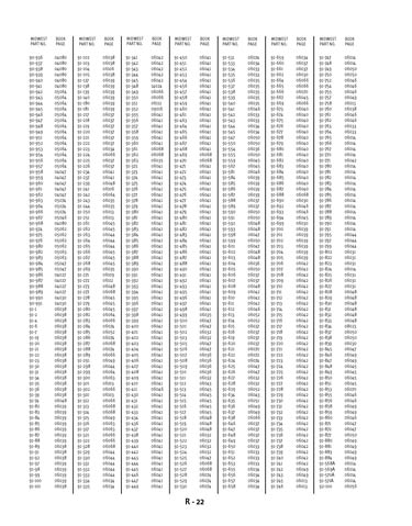 Zoom in on page R/22