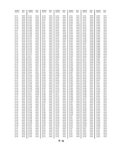 Zoom in on page R/23