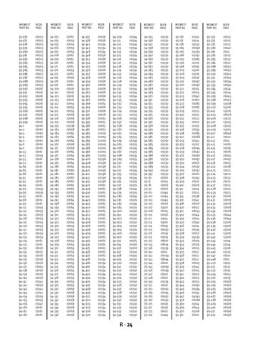 Zoom in on page R/24