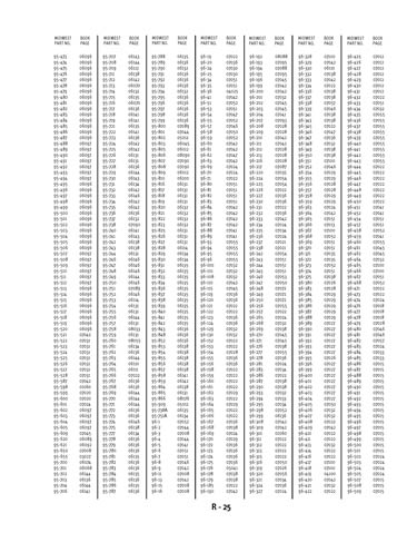 Zoom in on page R/25