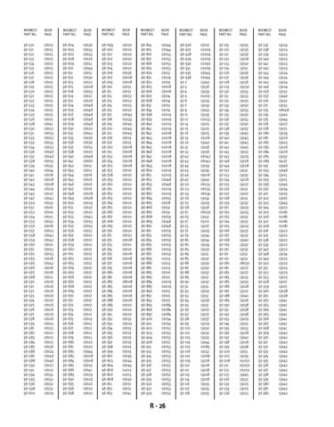 Zoom in on page R/26