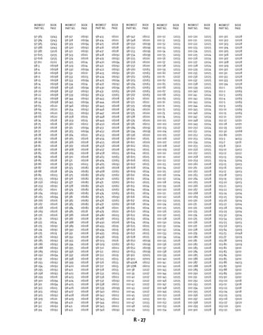 Zoom in on page R/27