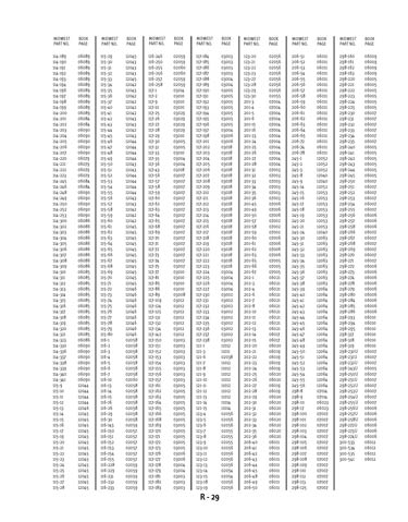 Zoom in on page R/29