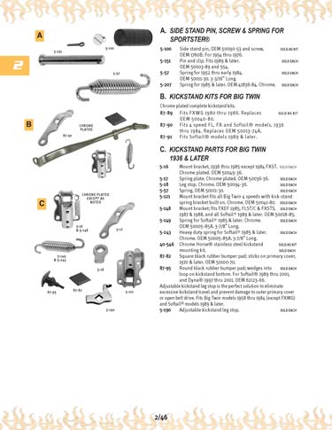 Zoom in on page 2/46