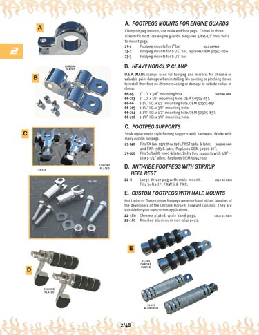 Zoom in on page 2/48