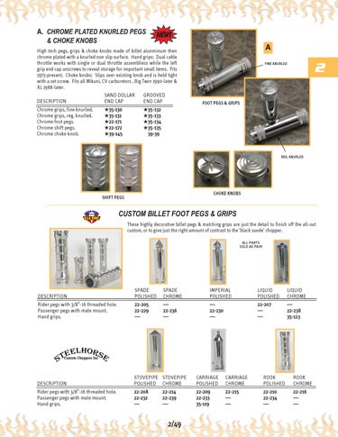 Zoom in on page 2/49