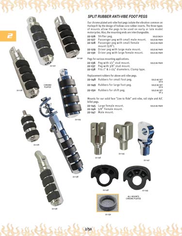 Zoom in on page 2/50