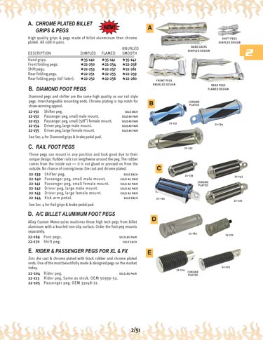 Zoom in on page 2/51