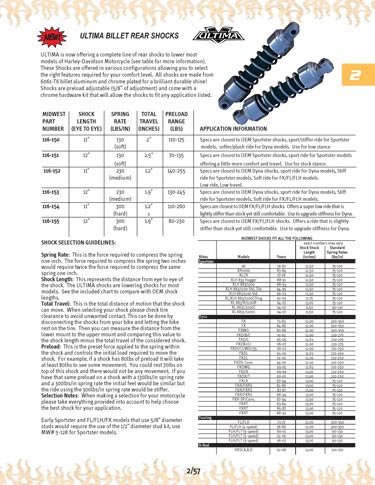 Zoom in on page 2/57