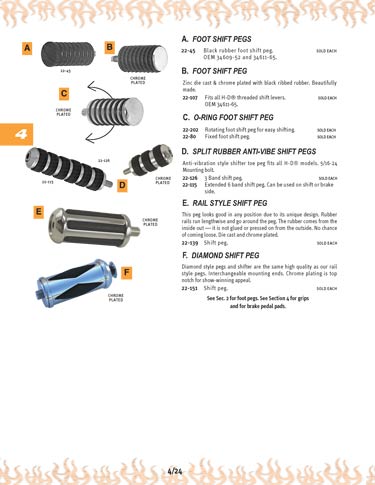 Zoom in on page 4/24