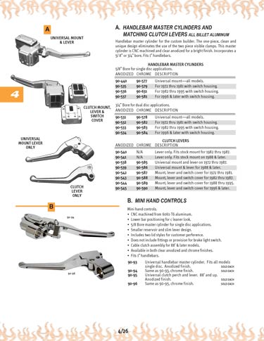 Zoom in on page 4/26