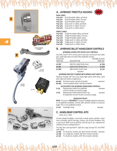 Zoom in on page 4/28