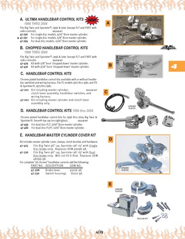 Zoom in on page 4/29