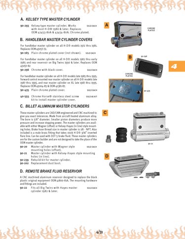 Zoom in on page 4/31