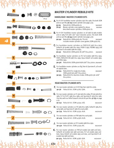 Zoom in on page 4/32