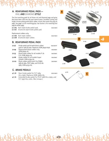 Zoom in on page 4/33