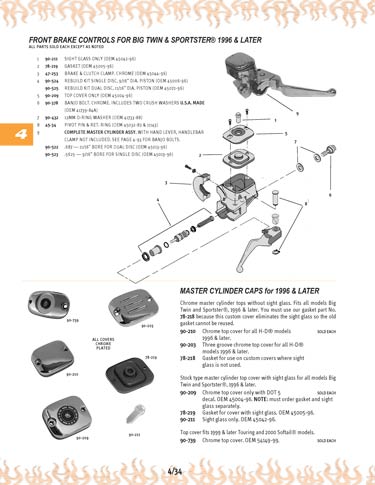Zoom in on page 4/34