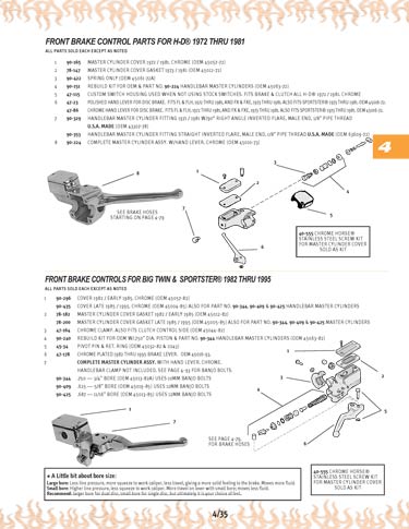 Zoom in on page 4/35