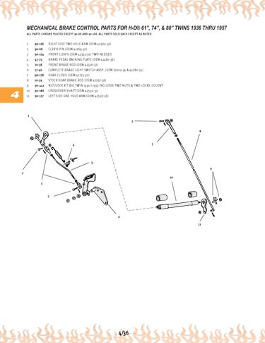 Zoom in on page 4/36