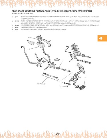 Zoom in on page 4/37