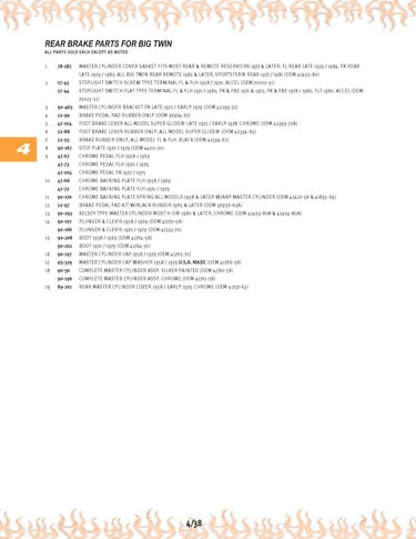 Zoom in on page 4/38