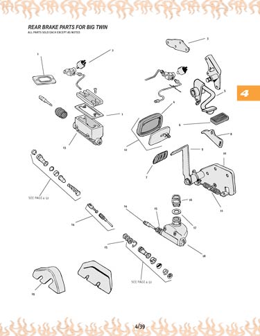 Zoom in on page 4/39