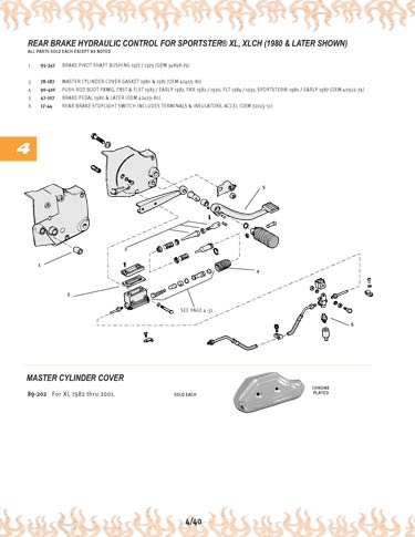 Zoom in on page 4/40