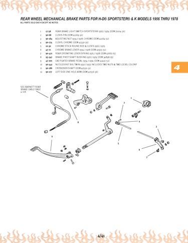 Zoom in on page 4/41