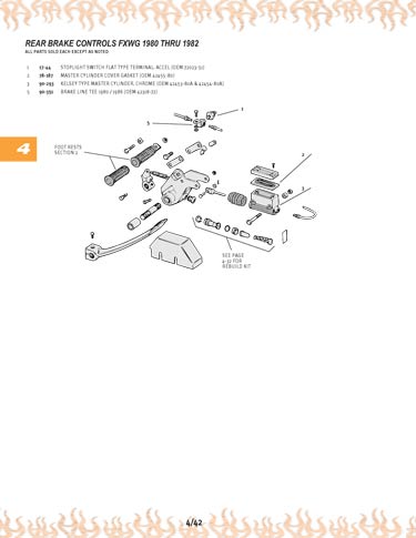 Zoom in on page 4/42