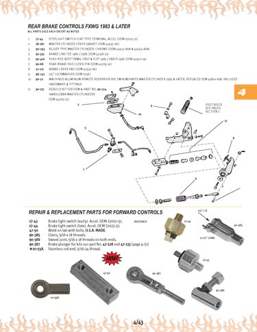 Zoom in on page 4/43
