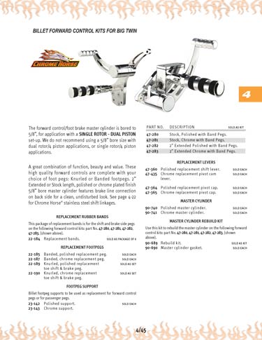 Zoom in on page 4/45