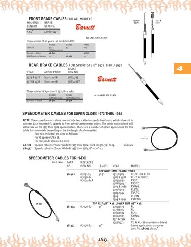 Zoom in on page 4/113