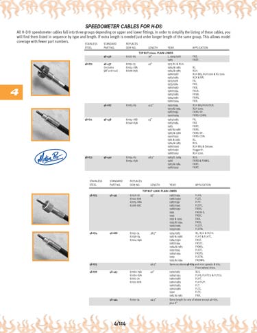 Zoom in on page 4/114