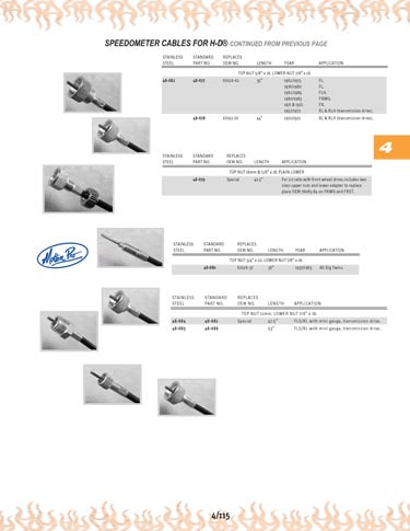 Zoom in on page 4/115