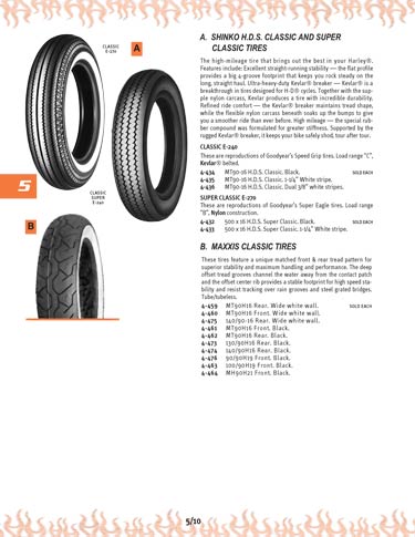 Zoom in on page 5/10