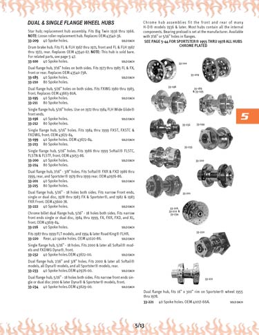 Zoom in on page 5/13