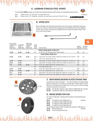 Zoom in on page 5/15