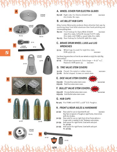 Zoom in on page 5/16