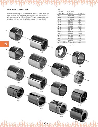 Zoom in on page 5/20