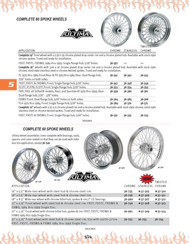 Zoom in on page 5/24