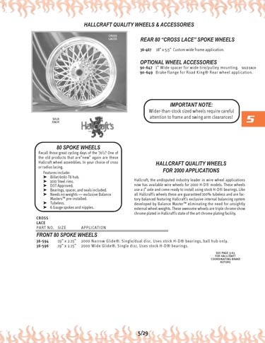 Zoom in on page 5/29