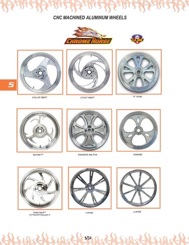 Zoom in on page 5/32