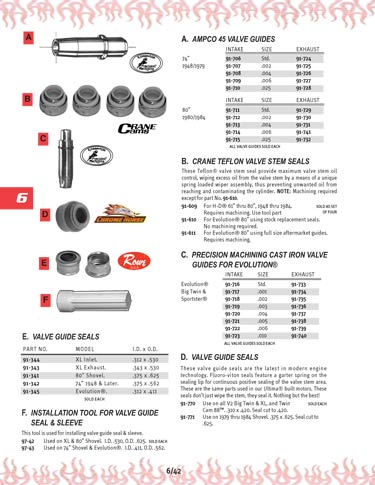 Zoom in on page 6/42