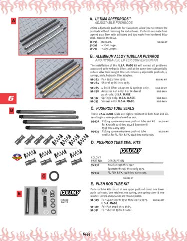 Zoom in on page 6/44